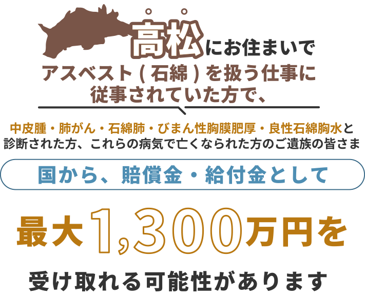 高松にお住まいで、アスベスト(石綿)を扱う仕事に従事されていた方で中皮腫・肺がん・石綿肺・びまん性胸膜肥厚・良性石綿胸水と診断された方、これらの病気で亡くなられた方のご遺族の皆さま 国から、賠償金・給付金として 最大1,300万円を 受け取れる可能性があります